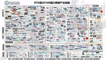 撥開(kāi)迷霧，正視大數(shù)據(jù) 信息系統(tǒng)運(yùn)行維護(hù)服務(wù)的理性視角